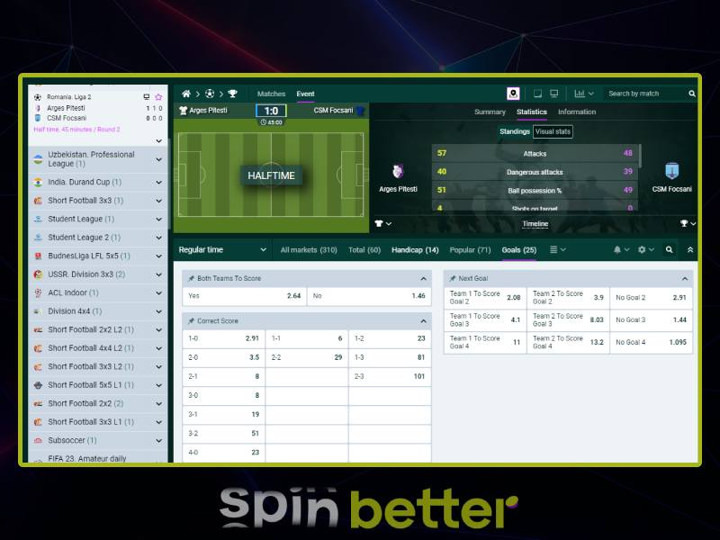 Winnings and wager on the Spinbetter platform